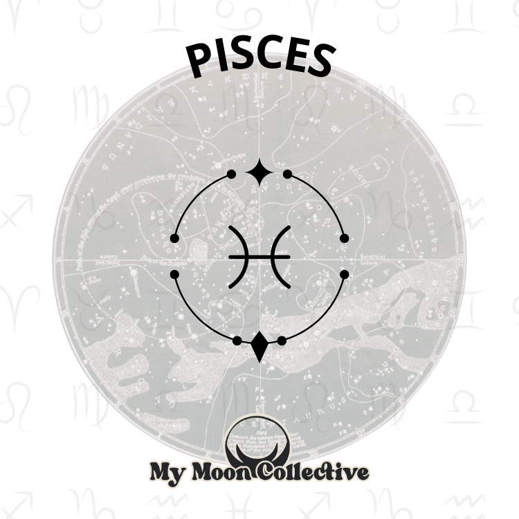 Astro & Angels Collection: Zodiac Charms