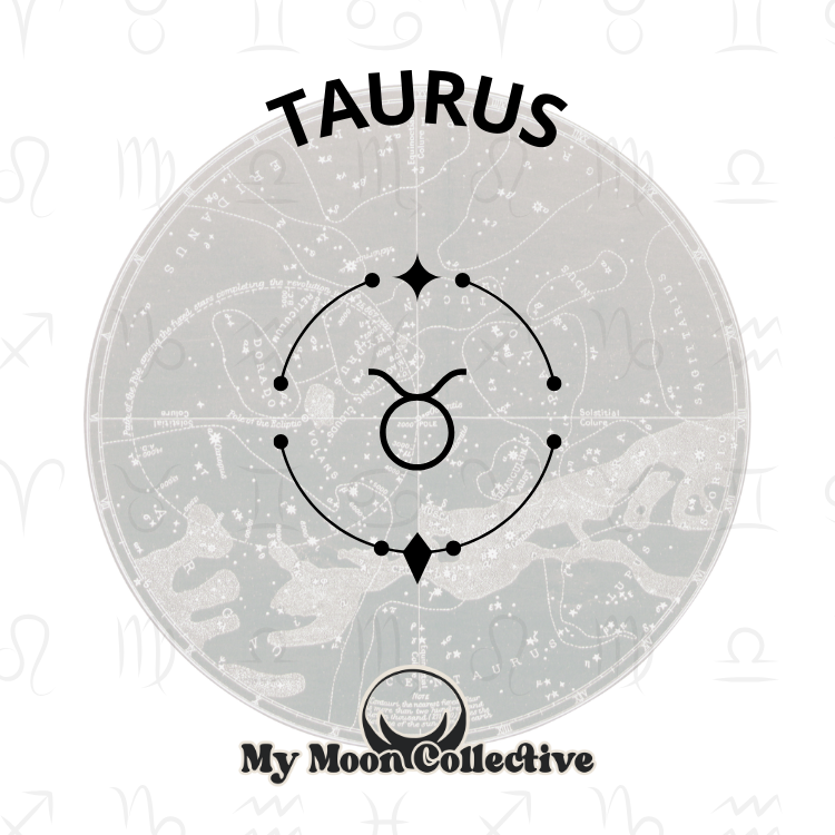 Astro & Angels Collection: Zodiac Charms