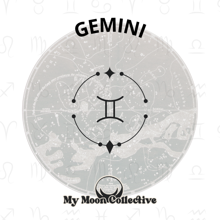 Astro & Angels Collection: Zodiac Charms