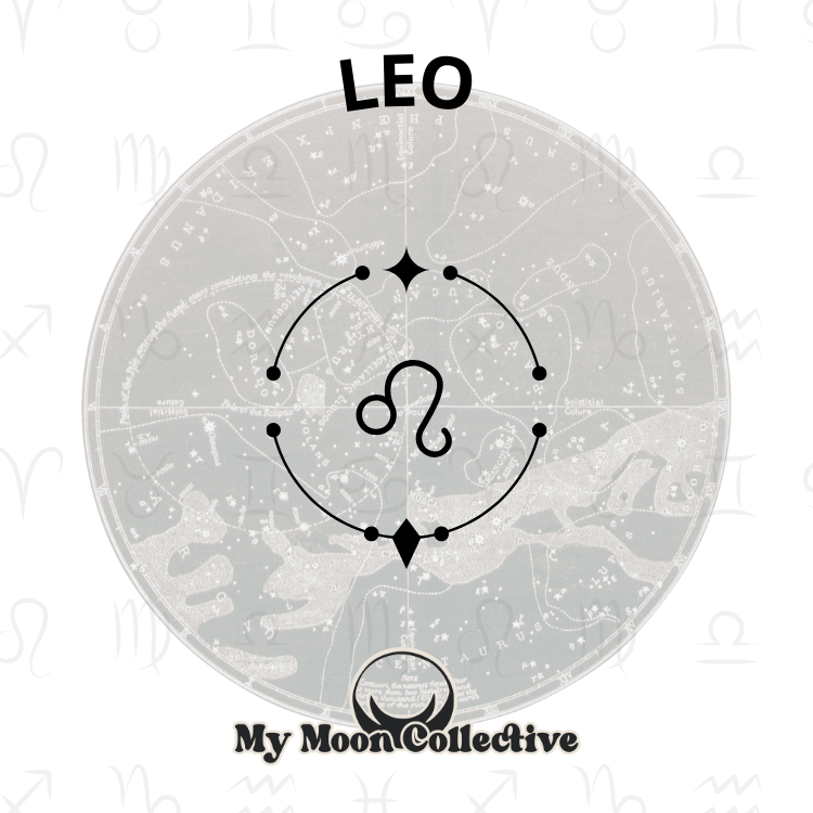 Astro & Angels Collection: Zodiac Charms