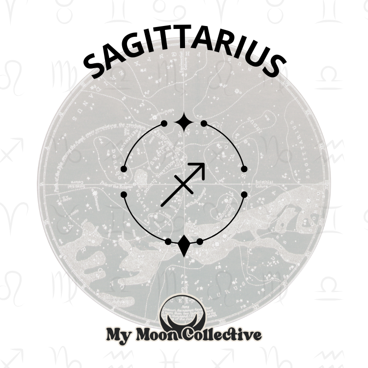 Astro & Angels Collection: Zodiac Charms