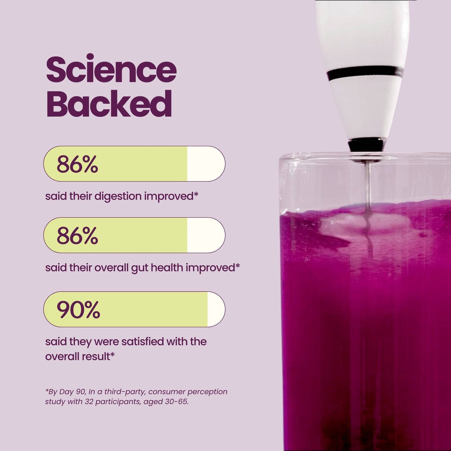 Blume - SuperBelly Variety Pack