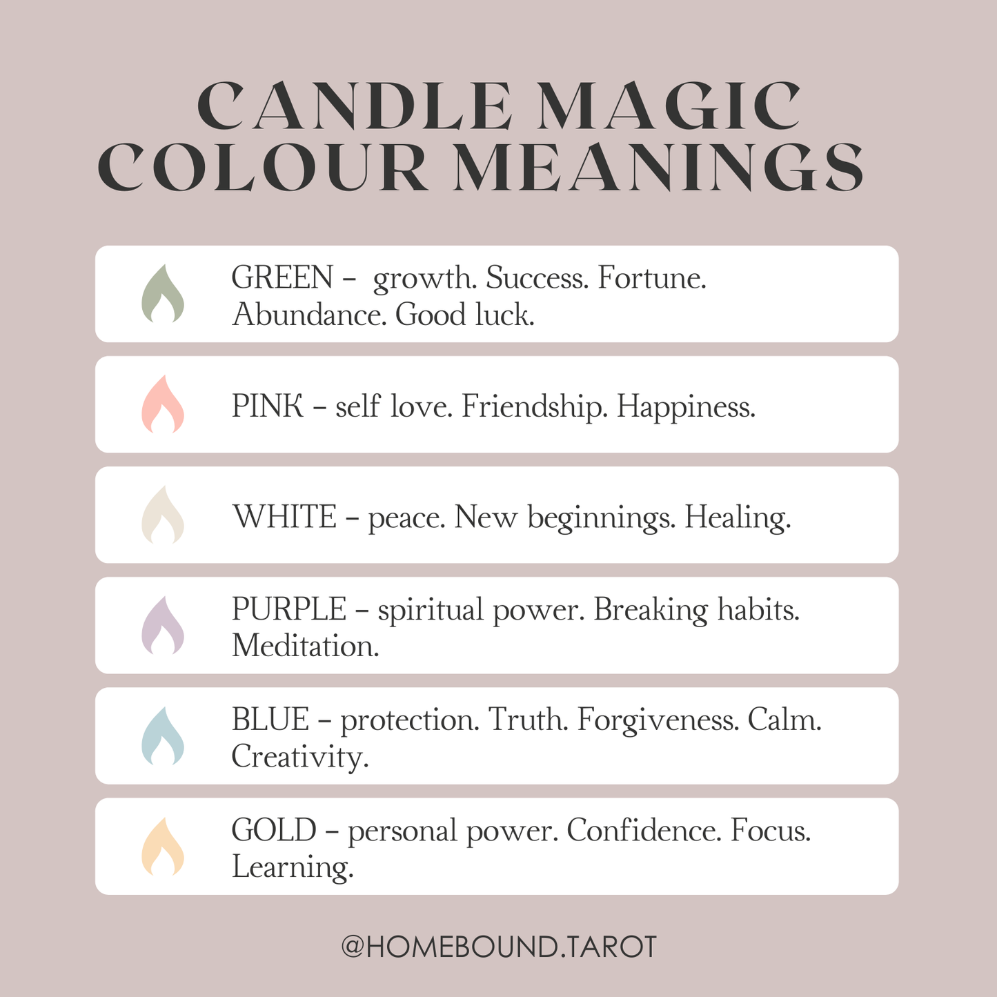 Homebound Tarot - Intention Candles